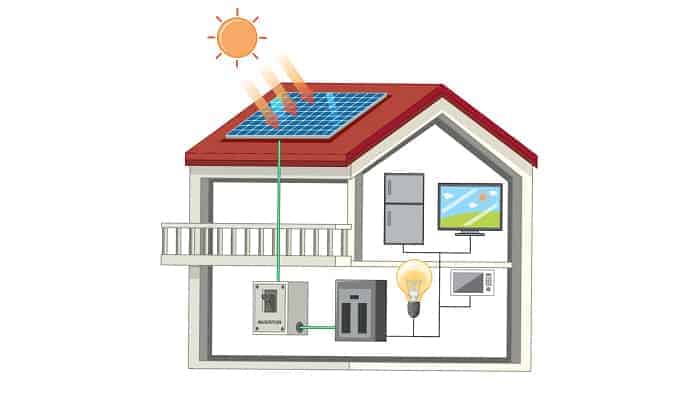 How-Many-Solar-Panels-Do-I-Need-to-Power-a-Refrigerator