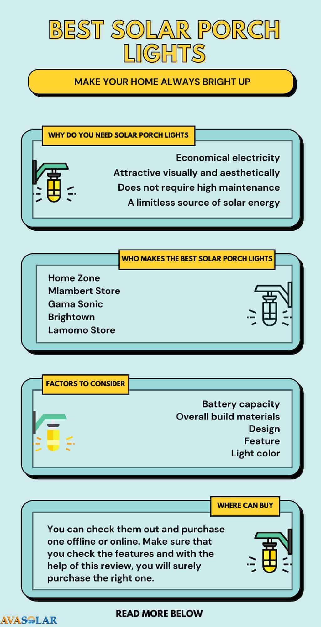 Avasolar---Best-Solar-Porch-Lights