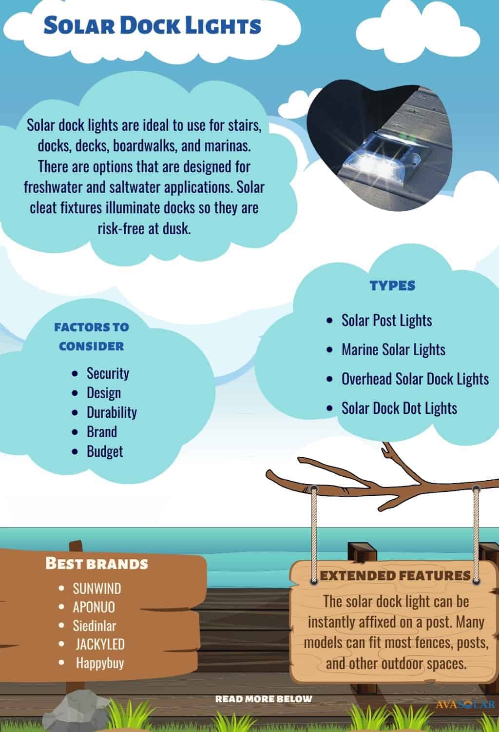 Lighting For Your Dock is important for secuity and the safety of