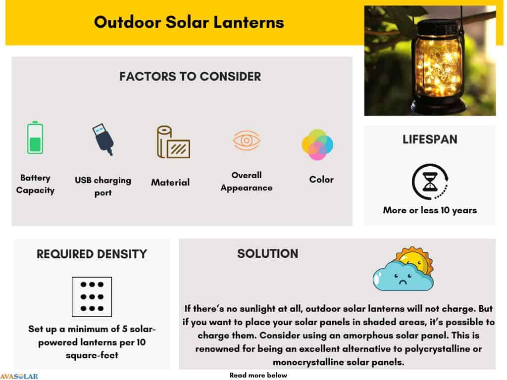 solar-garden-lanterns