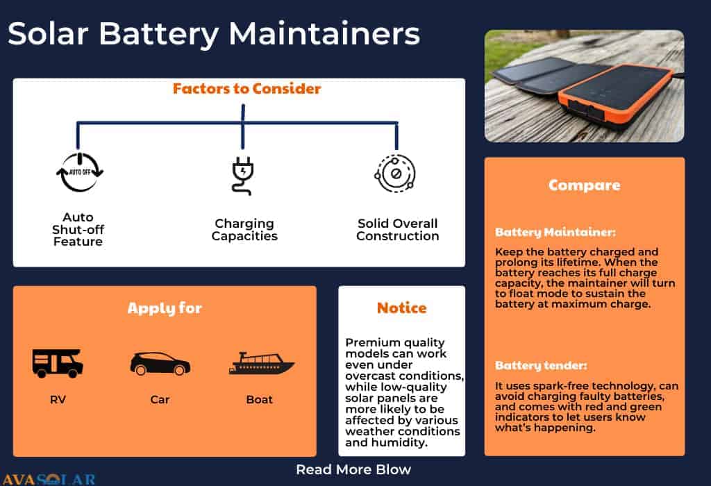 solar-powered-battery-tenders