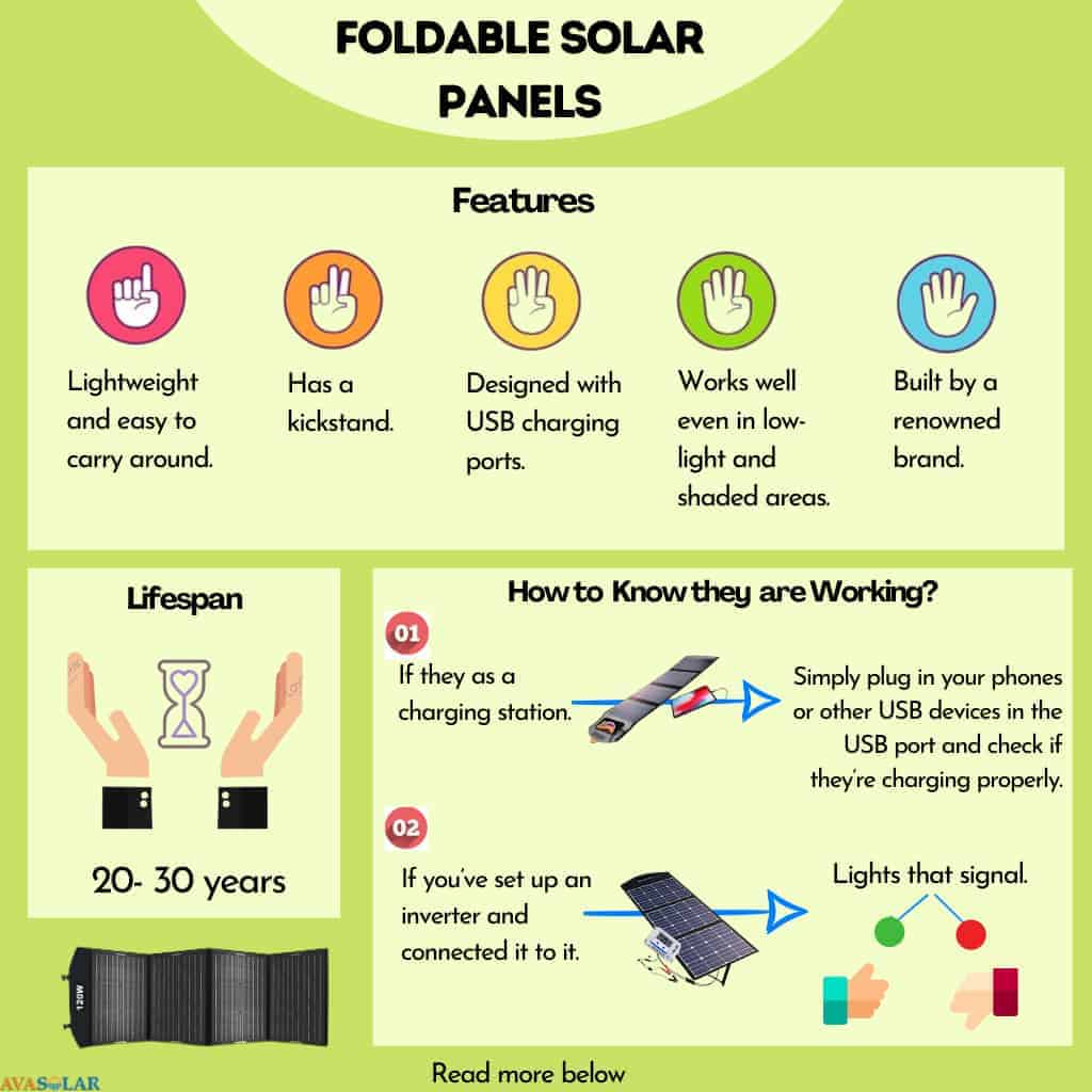 foldable-solar-panel-review