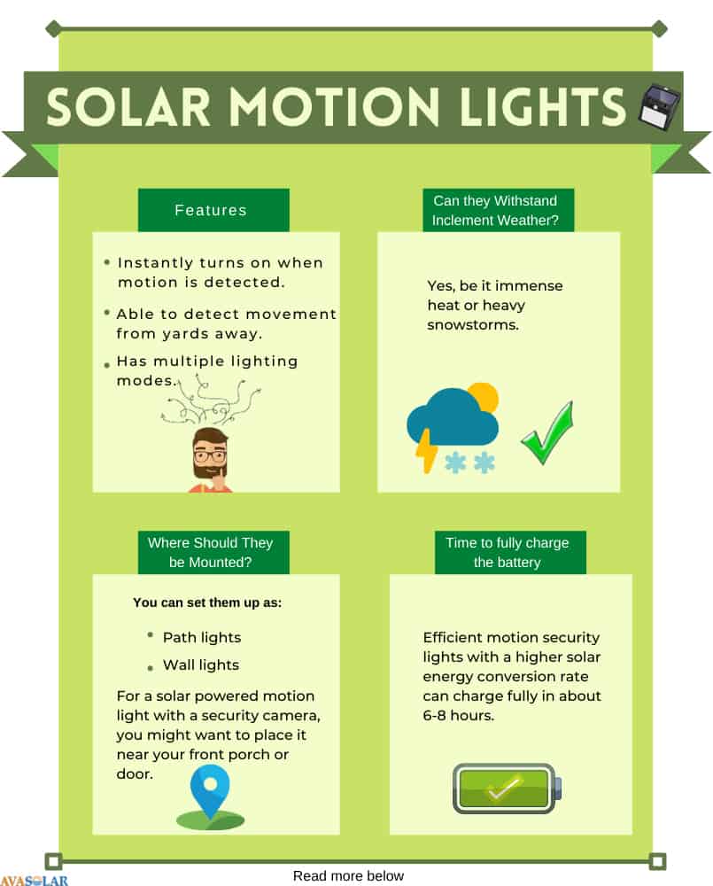 best-solar-motion-sensor-light