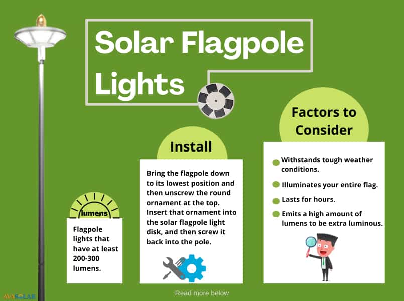 solar-powered-flag-lighting