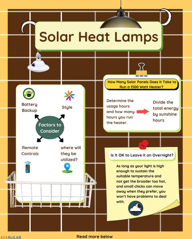 solar-powered-heating-pad