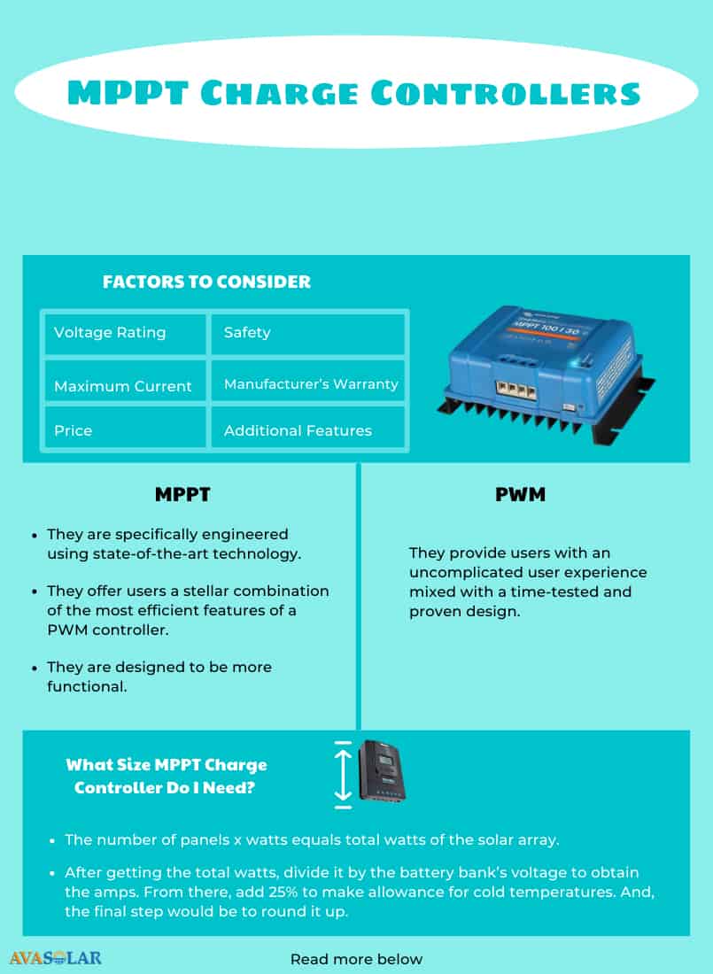 mppt-charge-controller-for-the-money